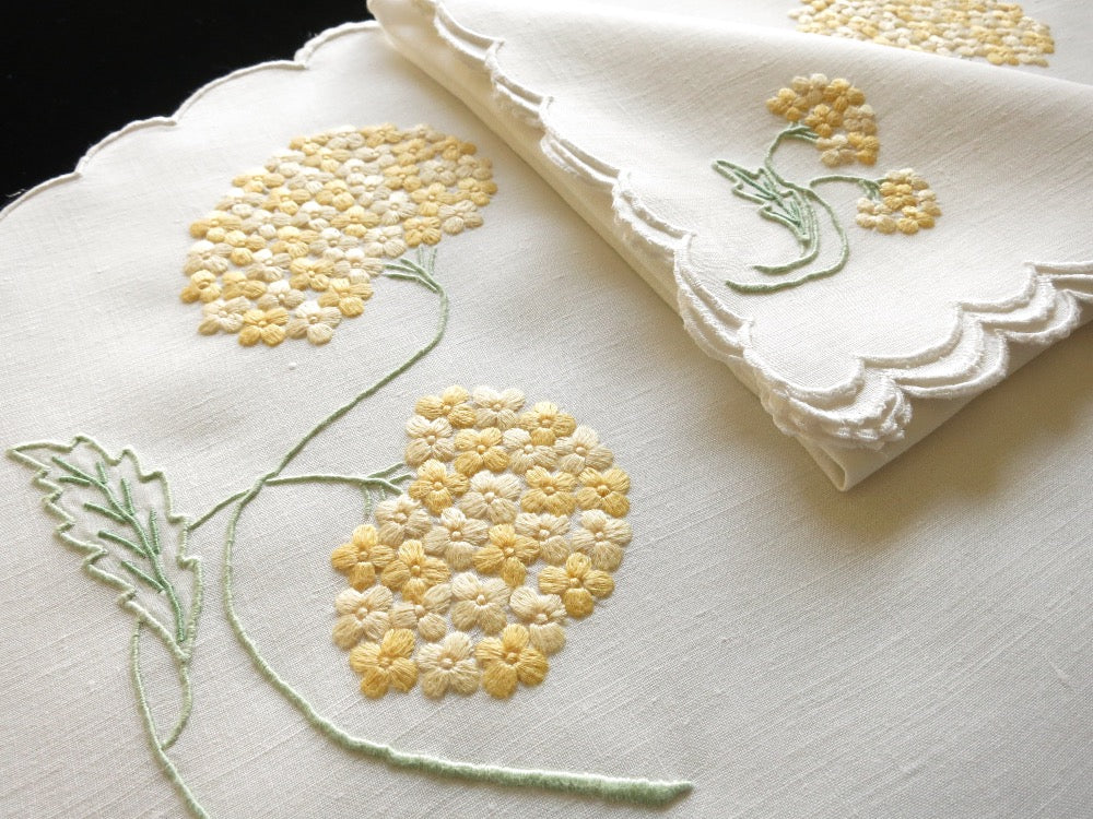 Yellow Hydrangeas Vintage Madeira Embroidery Placemat Set for 8